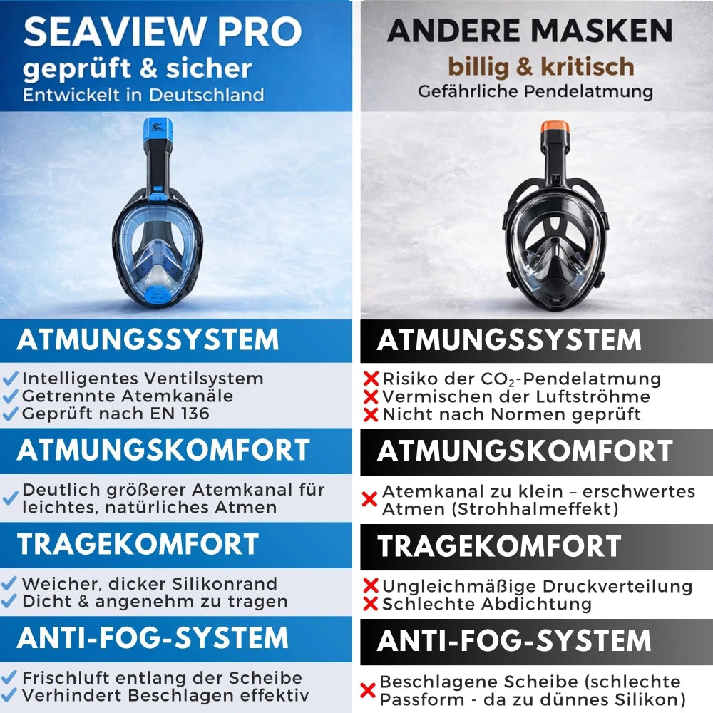Khroom Seaview Pro Plus Schnorchelmaske Vergleich