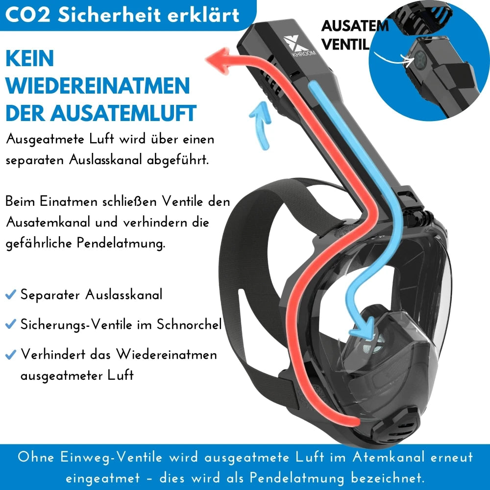 SeaviewPro Schnorchelmaske CO2 Sicher